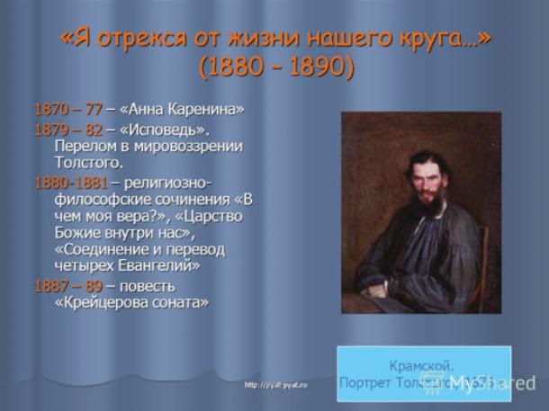 Исповедь Толстого